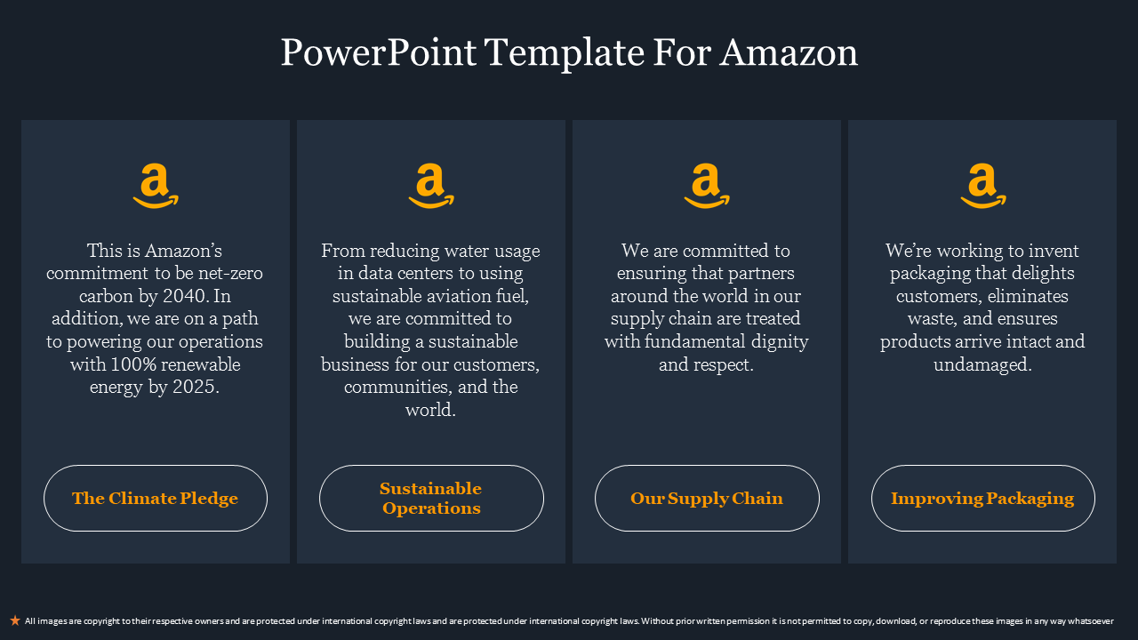 PowerPoint Template For Amazon